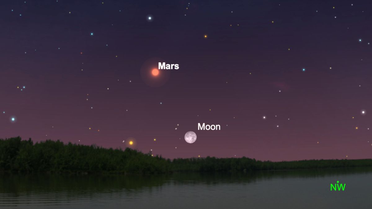Regardez Mars se faire éclipser par la Lune ce soir sur le webcast gratuit Regardez Mars se faire éclipser par la Lune ce soir sur le webcast gratuit