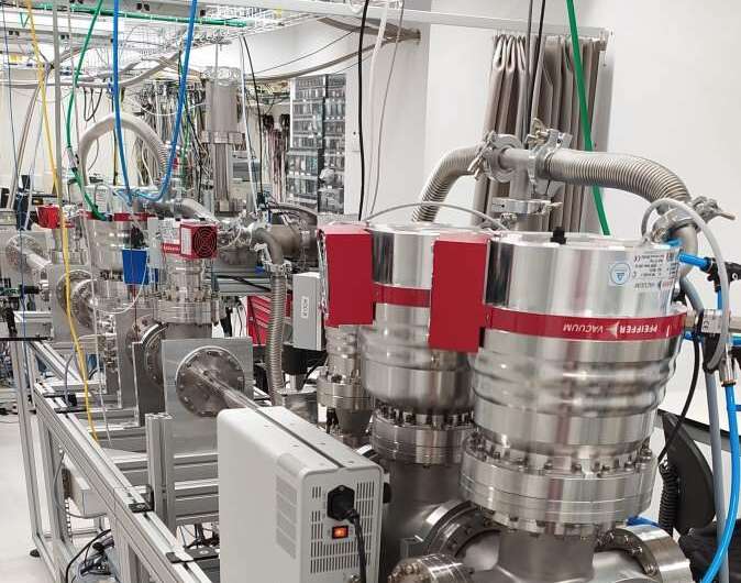 La configuration expérimentale de quatre mètres et demi commence par le faisceau supersonique d'atomes d'hélium dirigé vers les réseaux bifurqués à l'échelle nanométrique, qui génère des faisceaux de vortex atomiques qui sont ensuite capturés par le détecteur et imagés. Crédit : Institut des sciences Weizmann Des chercheurs génèrent, pour la première fois, un faisceau vortex d'atomes et de molécules